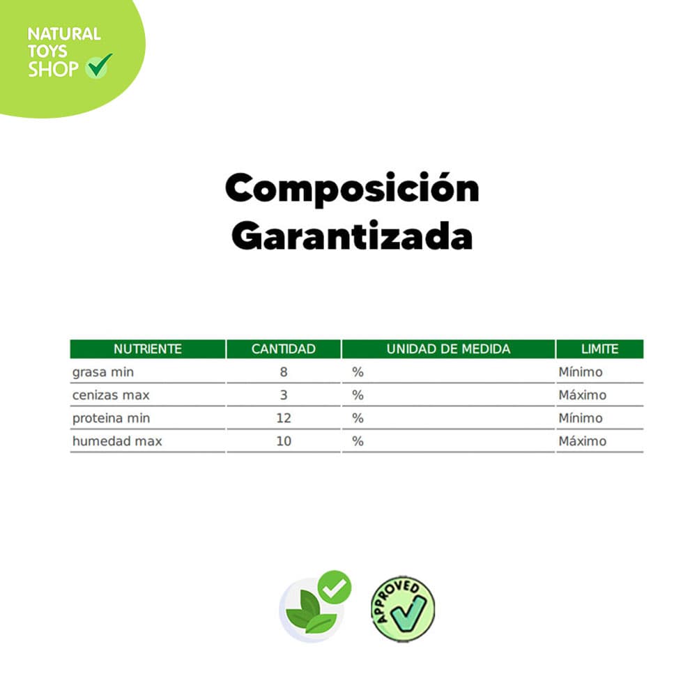 Composicion-de--Huesos-Naturales-Mascotas-perros hueso calambombo femur de res deshidratado grande para perros